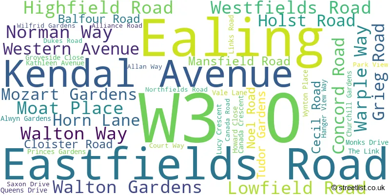 A word cloud for the W3 0 postcode